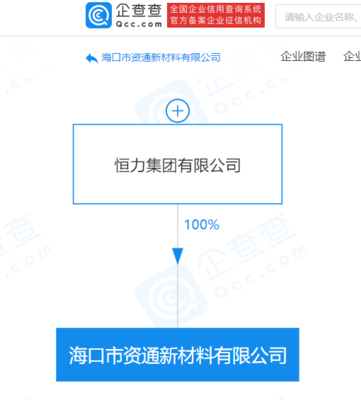 恒力集團(tuán)布局海南自貿(mào)港 新材料公司落地?？谕卣贯樇徔椘樊a(chǎn)業(yè)鏈